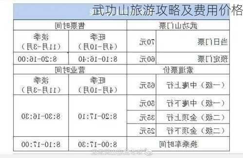 武功山旅游攻略及费用价格