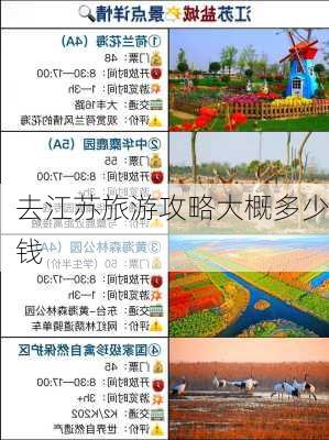 去江苏旅游攻略大概多少钱