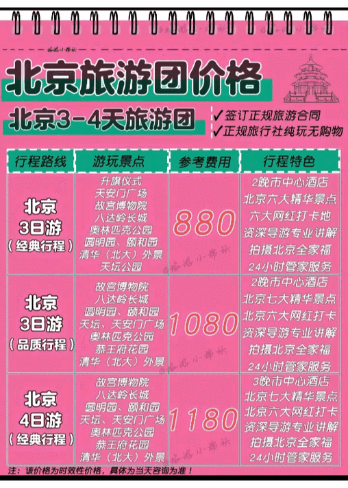 北京旅游攻略5日游及其花费故宫门票多少