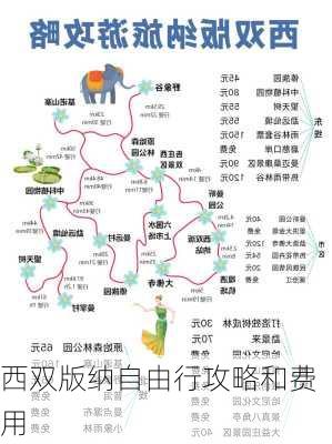 西双版纳自由行攻略和费用