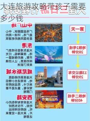 大连旅游攻略带孩子需要多少钱