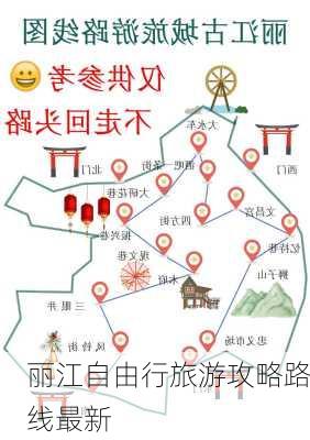 丽江自由行旅游攻略路线最新