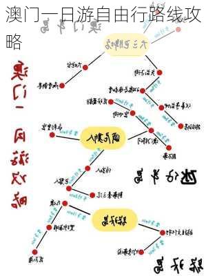 澳门一日游自由行路线攻略