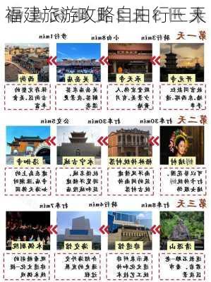 福建旅游攻略自由行三天