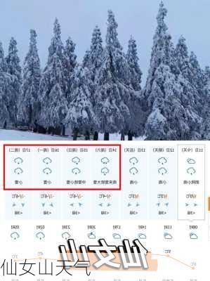 仙女山天气