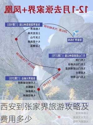 西安到张家界旅游攻略及费用多少