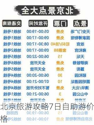 北京旅游攻略7日自助游价格