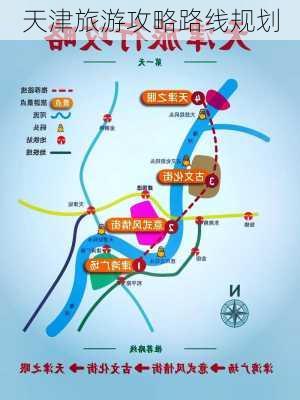 天津旅游攻略路线规划