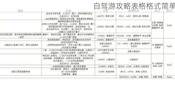 自驾游攻略表格格式简单