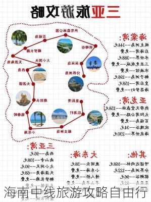 海南中线旅游攻略自由行