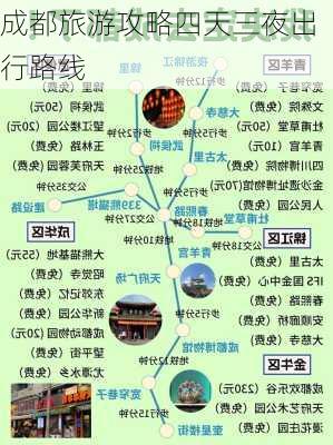 成都旅游攻略四天三夜出行路线