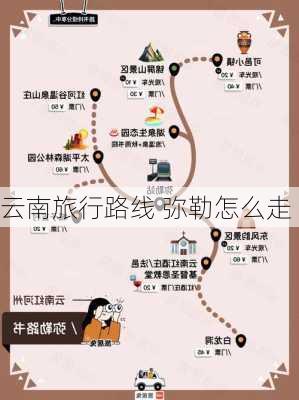 云南旅行路线 弥勒怎么走