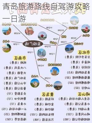 青岛旅游路线自驾游攻略一日游