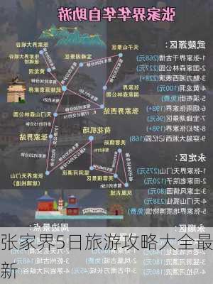 张家界5日旅游攻略大全最新