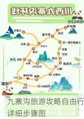 九寨沟旅游攻略自由行详细步骤图