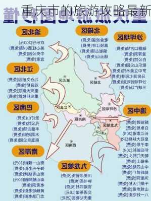 重庆市的旅游攻略最新