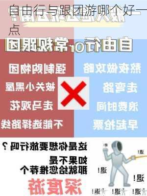 自由行与跟团游哪个好一点