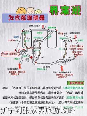 新宁到张家界旅游攻略