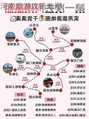 河南旅游攻略地图