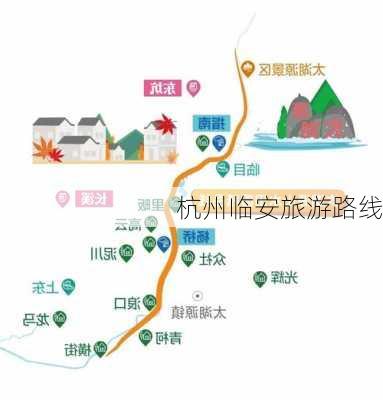 杭州临安旅游路线