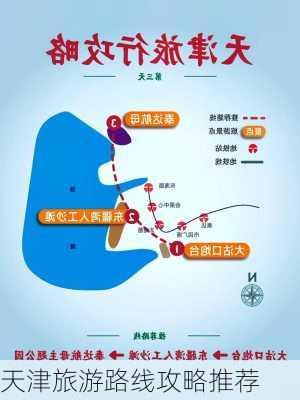 天津旅游路线攻略推荐