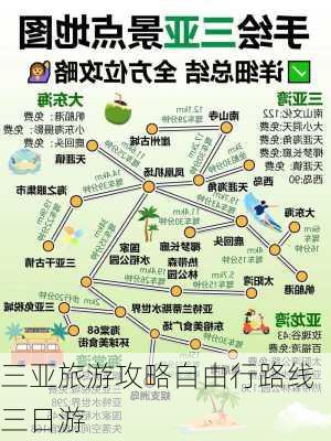 三亚旅游攻略自由行路线三日游