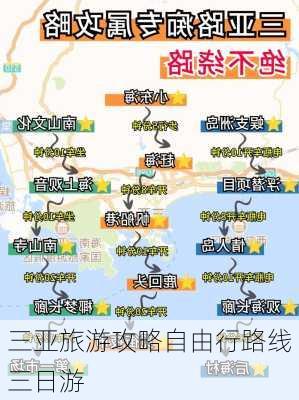 三亚旅游攻略自由行路线三日游