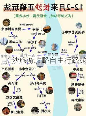 长沙旅游攻略自由行路线