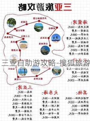 三亚自助游攻略-搜狐旅游