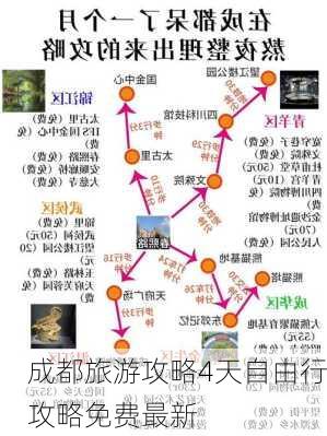 成都旅游攻略4天自由行攻略免费最新