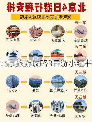 北京旅游攻略3日游小红书