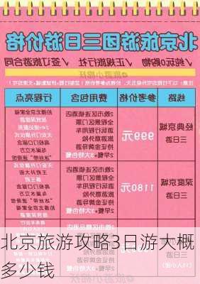 北京旅游攻略3日游大概多少钱