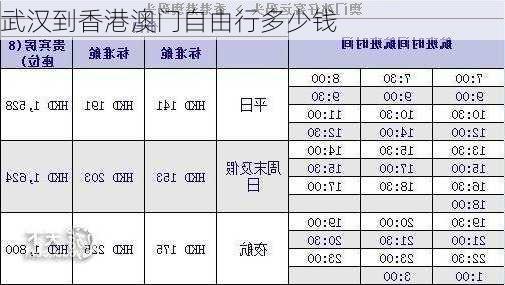 武汉到香港澳门自由行多少钱