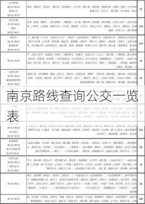 南京路线查询公交一览表