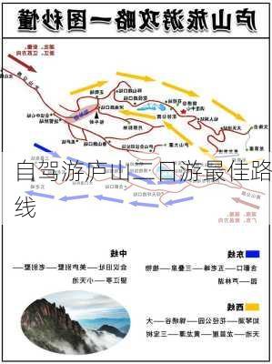 自驾游庐山二日游最佳路线