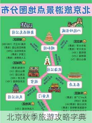 北京秋季旅游攻略字典