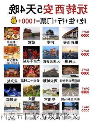 西安五日旅游攻略图文