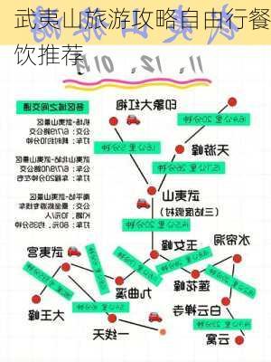 武夷山旅游攻略自由行餐饮推荐