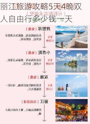 丽江旅游攻略5天4晚双人自由行多少钱一天