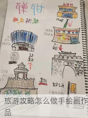 旅游攻略怎么做手绘画作品