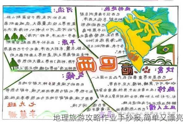 地理旅游攻略作业手抄报,简单又漂亮