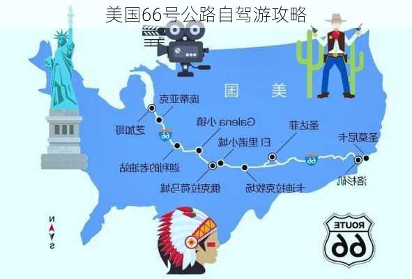 美国66号公路自驾游攻略