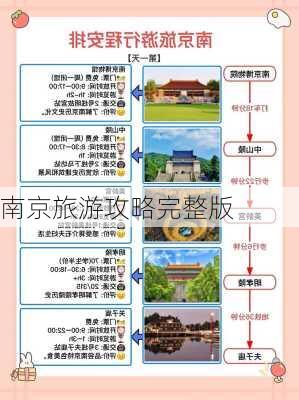 南京旅游攻略完整版