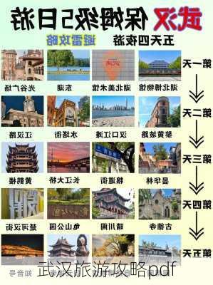 武汉旅游攻略pdf