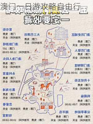 澳门一日游攻略自由行