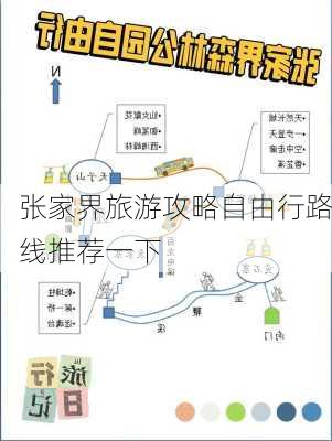 张家界旅游攻略自由行路线推荐一下