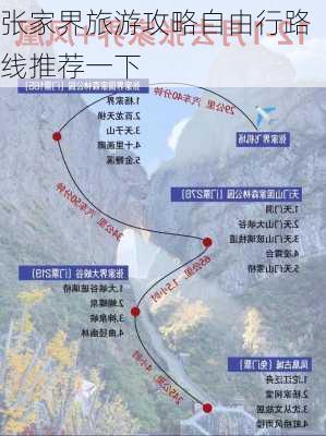 张家界旅游攻略自由行路线推荐一下