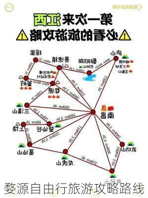 婺源自由行旅游攻略路线