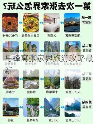 马蜂窝张家界旅游攻略最新