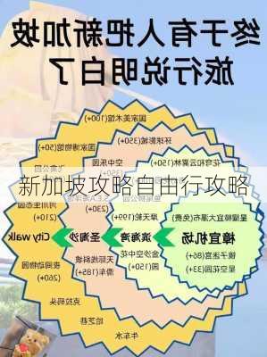 新加坡攻略自由行攻略